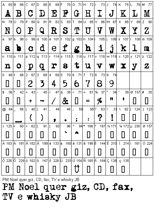 Mom�sTypewriter (73392 Bytes)